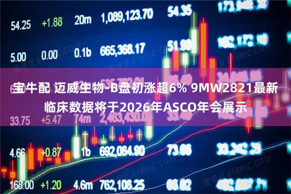 宝牛配 迈威生物-B盘初涨超6% 9MW2821最新临床数据将于2026年ASCO年会展示